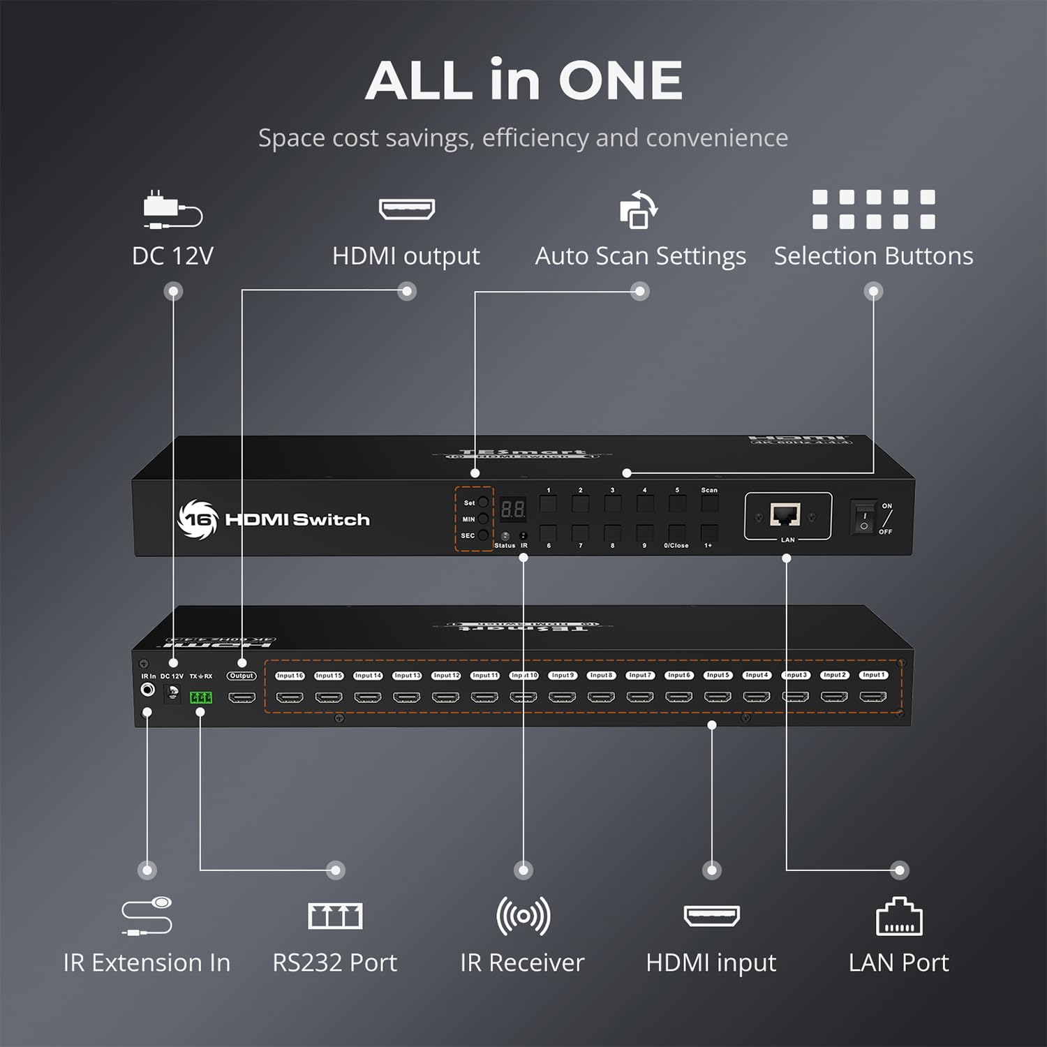 TESmart 8×1 HDMI Switch 8 in 1 Out 4K @ 60Hz HDCP with 19-inch Rack-Ears | RS-232 / LAN Control | IR Remote Control and Auto Switch | Auto Scan Time Interval - Black
