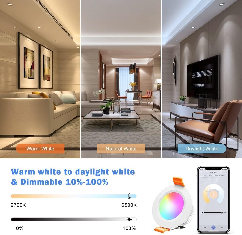 inShareplus 2 Inch LED Recessed Lighting, Downlight Dimmable 3W (35W Equivalent), 5000K Daylight White, CRI80, Recessed Light Fixtures with LED Driver (1 Pack)