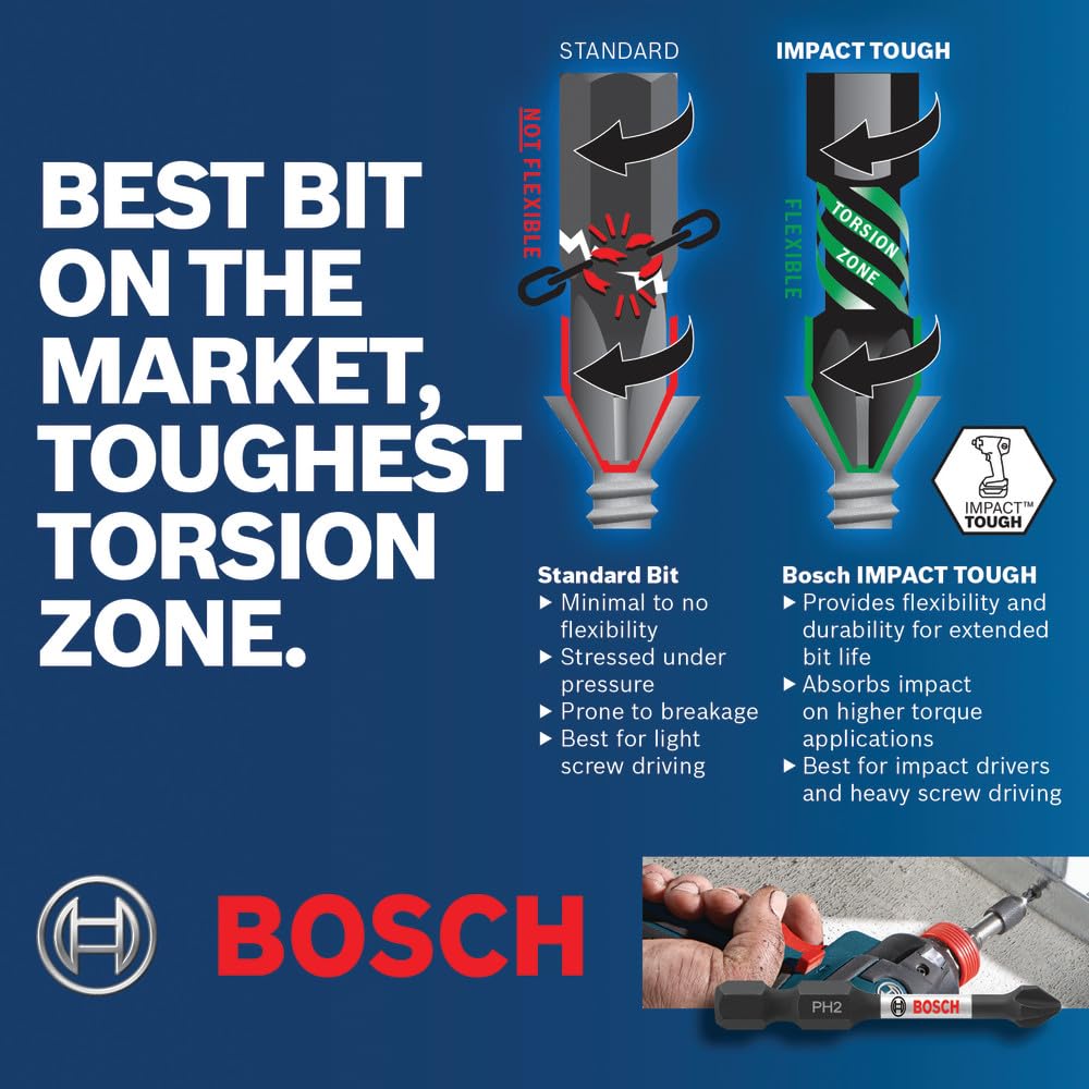 BOSCH ITBH201 1-Piece 2 In. Impact Tough Magnetic Bit Holder