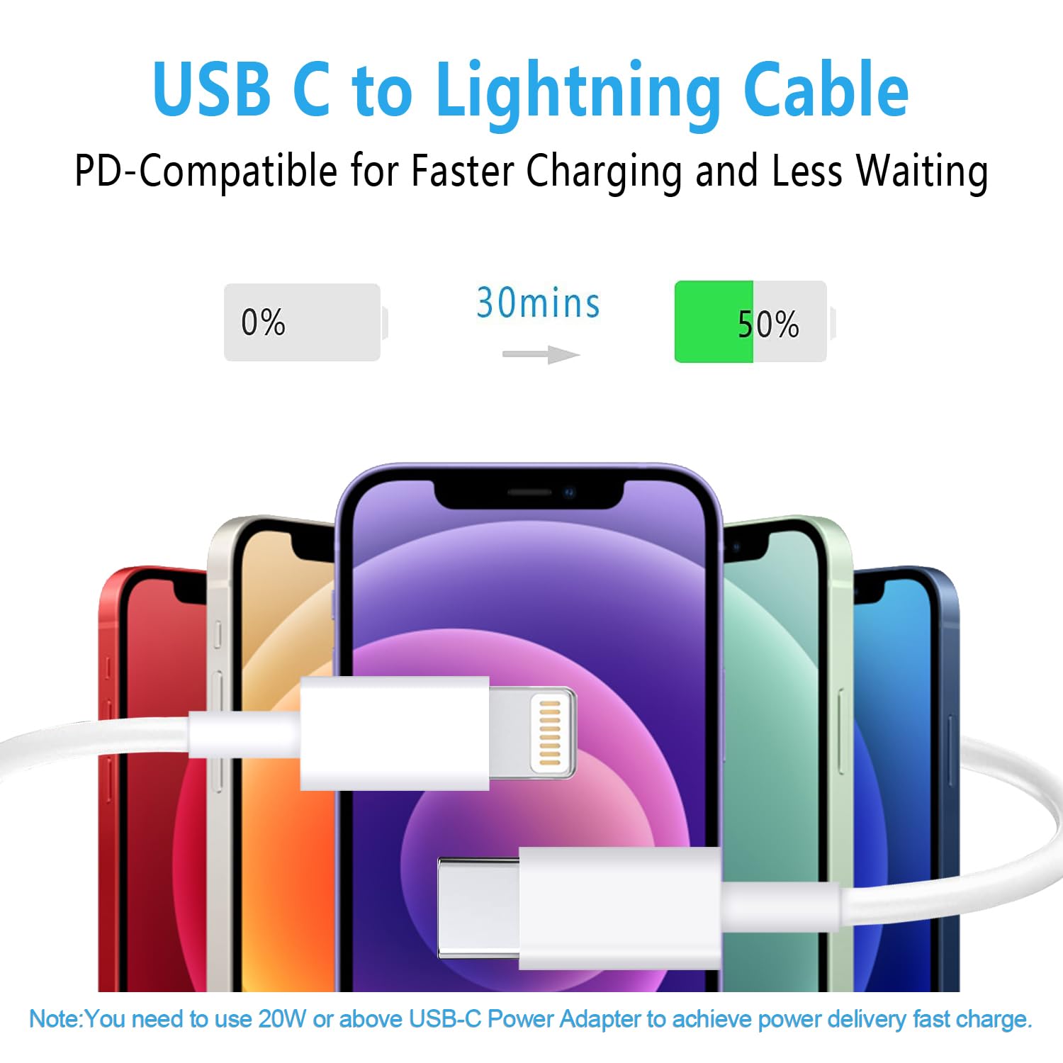 USB C to Lightning Cable 3Pack 3FT [MFi Certified] iPhone Fast Charger Cable USB-C Power Delivery Charging Cord for iPhone 14/13/12/12 PRO Max/12 Mini/11/11PRO/XS/Max/XR/X/8/8Plus/iPad, White