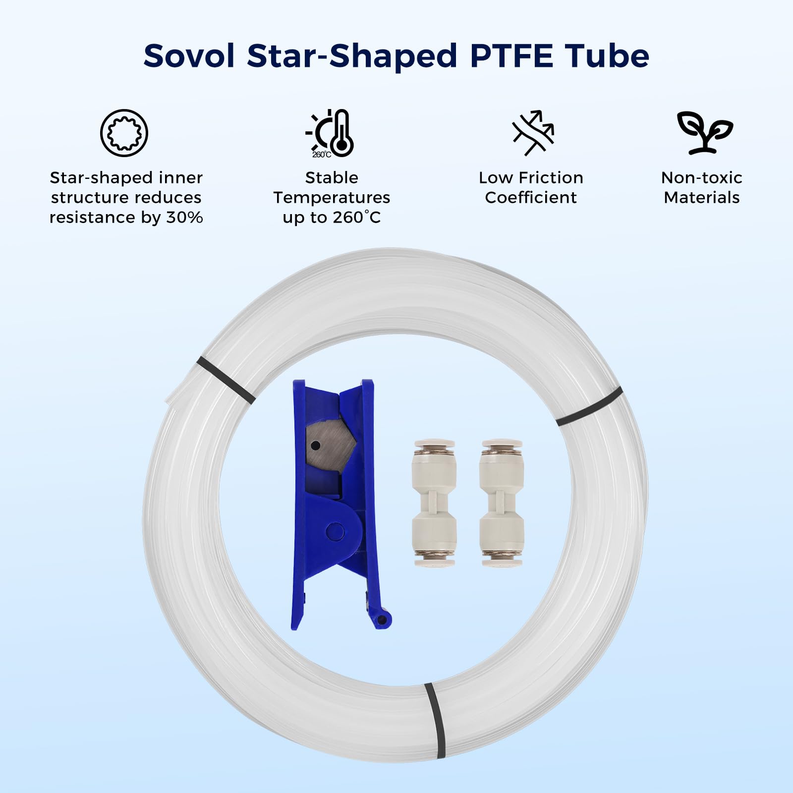Capricorn Bowden PTFE Tubing 1M XS Series 1.75MM Filament with 2X PC4-M6 & 2X PC4-M10 Pneumatic Fittings & Tube Cutter for Creality Ender 3 V2/ Ender 3/ Ender 3 Pro/Ender 5/ CR-10/10S 3D Printer