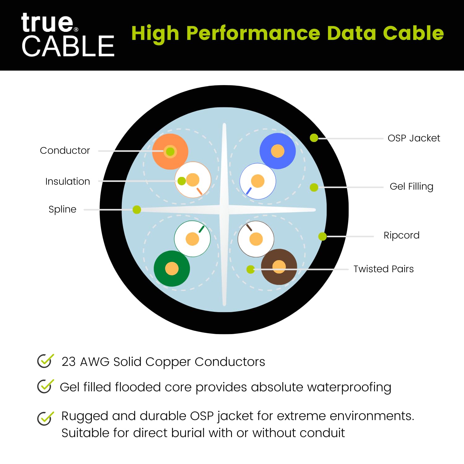 TRUE CABLE Cat6 Direct Burial Bulk Ethernet, Gel Filled, Unshielded, 500ft, Black, Outdoor OSP Jacket, Waterproof, UV Resistant, 23AWG Solid Bare Copper, 550MHz, PoE++ (4PPoE)