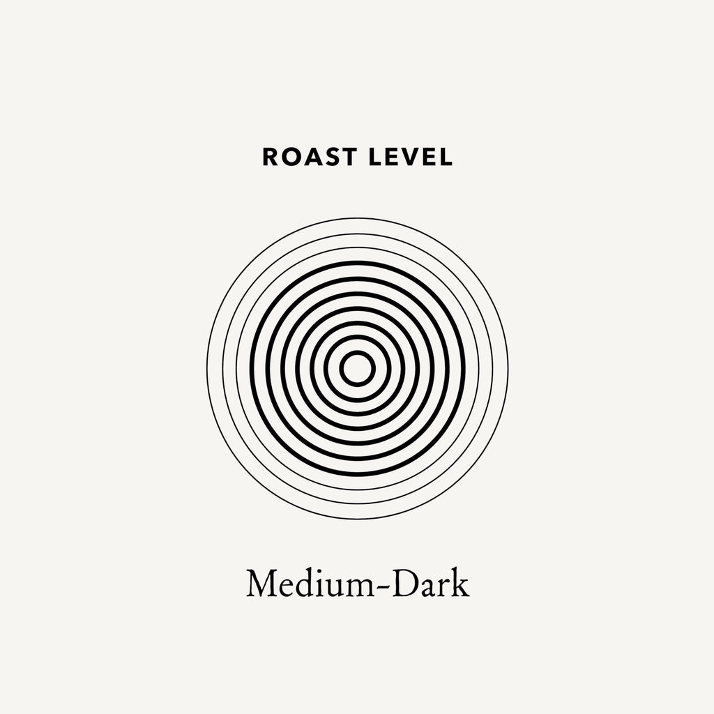 Mt. Comfort Coffee Costa Rica Medium Roast, 2.5lb - Sourced From Local, Costa Rican Coffee Farms - Roasted Whole Bean