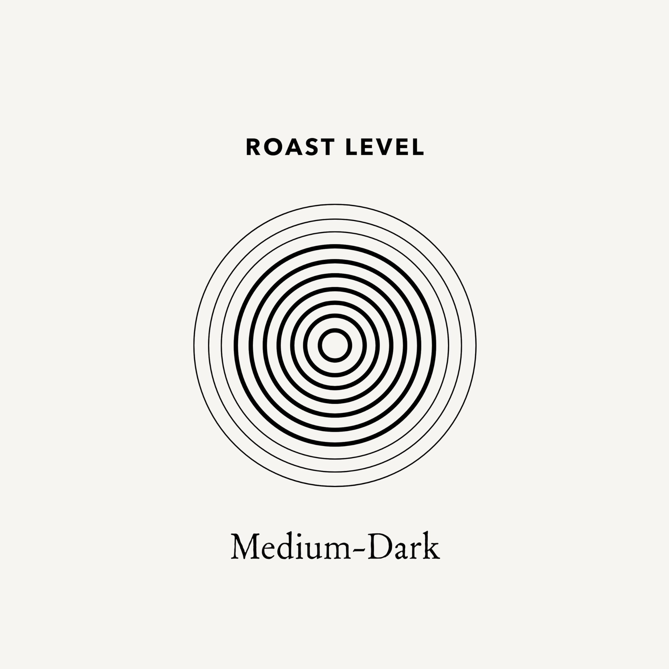 Mt. Comfort Coffee Costa Rica Medium Roast, 2.5lb - Sourced From Local, Costa Rican Coffee Farms - Roasted Whole Bean
