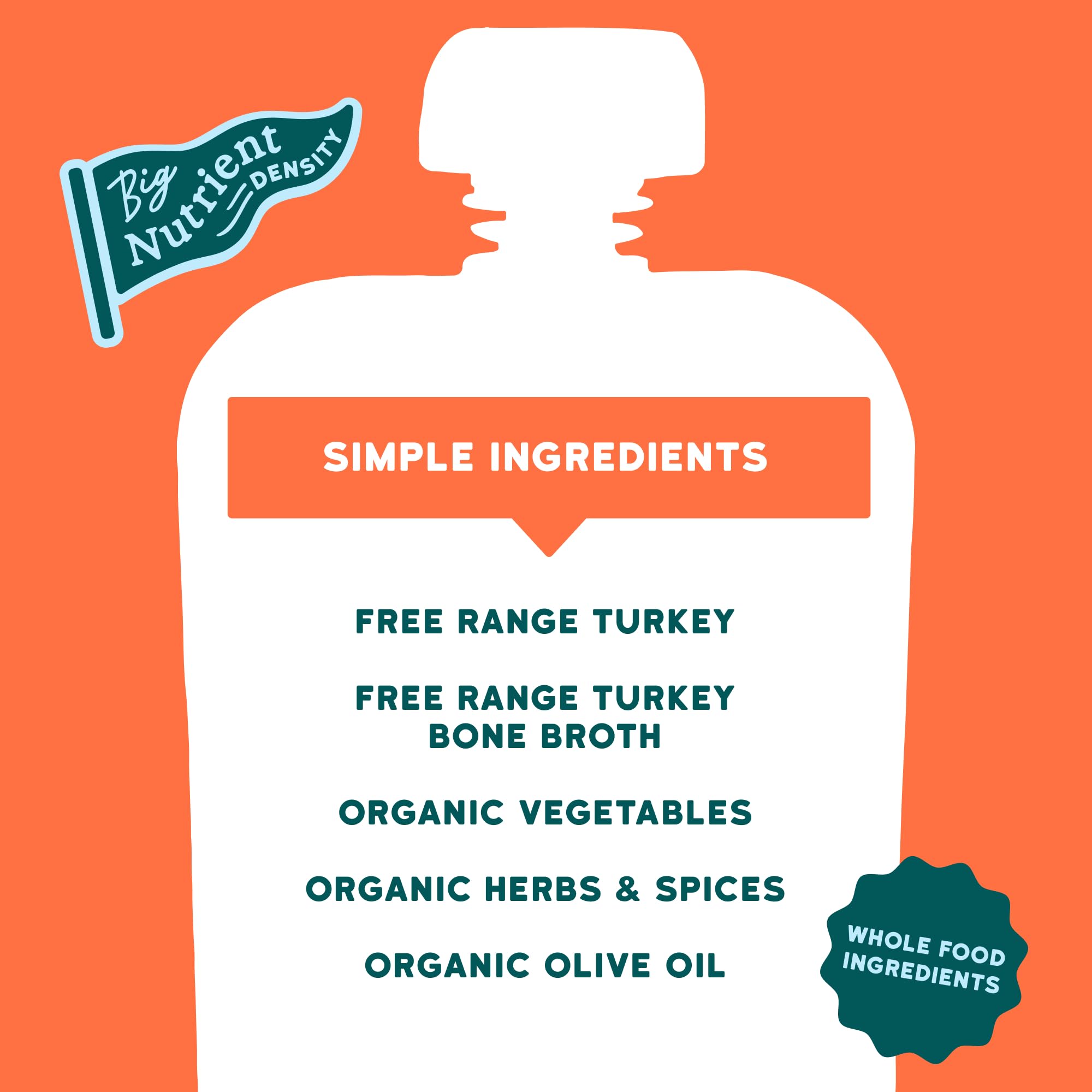 Serenity Kids Bone Broth Puree Made With Organic Veggies | Clean Label Project Purity Award Certified | 3.5 Ounce BPA-Free Pouch | Grass Fed Beef Pot Roast | 1 Count
