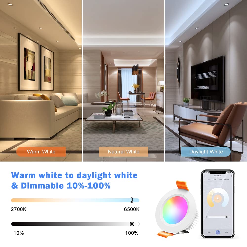 inShareplus 2 Inch LED Recessed Lighting, Downlight Dimmable 3W (35W Equivalent), 5000K Daylight White, CRI80, Recessed Light Fixtures with LED Driver (1 Pack)