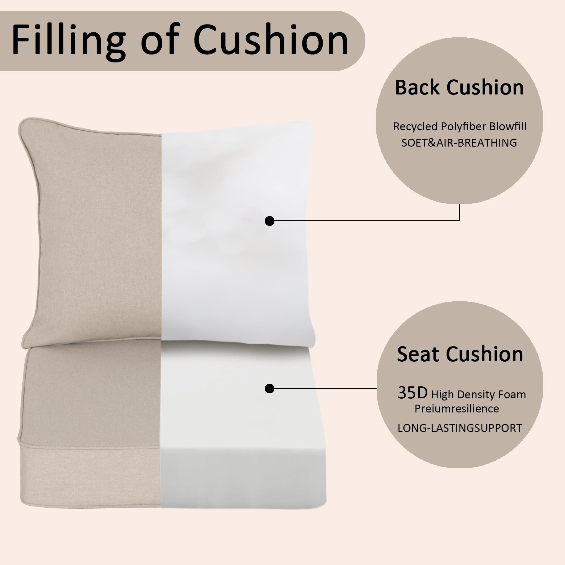 COZYVIDA 5.1" Thick Outdoor Patio Cushions Set of 2, 22"x24"x5.1" Seat, C0 Water-Resistant Breathable Fabric, UV-Resistant 1000+ Hrs, 35D Foam with Recycled Fiber Fill,Beige