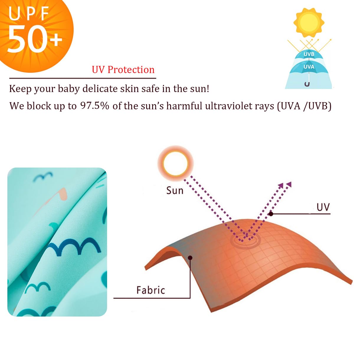 UMELOK Baby Boy Swimsuit UPF 50+ Sun Protection Rash Guard Swimwear