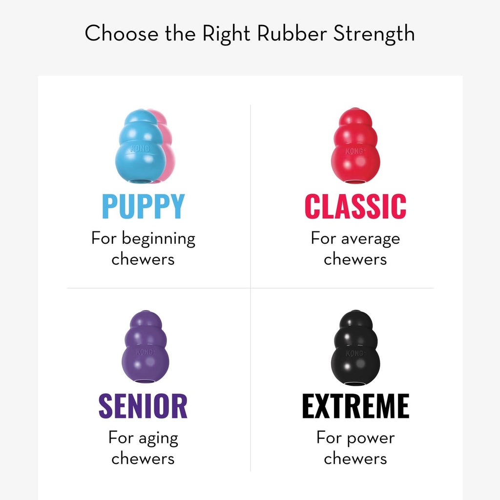 KONG Extreme Dog Toy - Fetch & Chew Toy - Treat-Filling Capabilities & Erratic Bounce for Extended Play Time Most Durable Natural Rubber Material - for Power Chewers - for Small Dogs