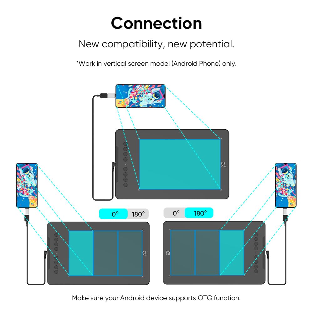 XPPen Updated Deco 01 V3 Drawing Tablet, 16384 Pressure Sensitivity, 8 Custom Shortcuts, 220 Report Rate for OSU Drawing Pad, Remote Teaching & Animation, Compatible with Android, Windows, macOS