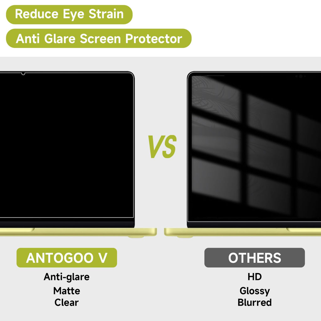 Paquete de 2 protectores de pantalla compatibles con MacBook Pro de 13 pulgadas (2016-2022 / M1, M2) y MacBook Air de 13 pulgadas (2018-2021 / M1), protector de pantalla antirreflejos, protector de