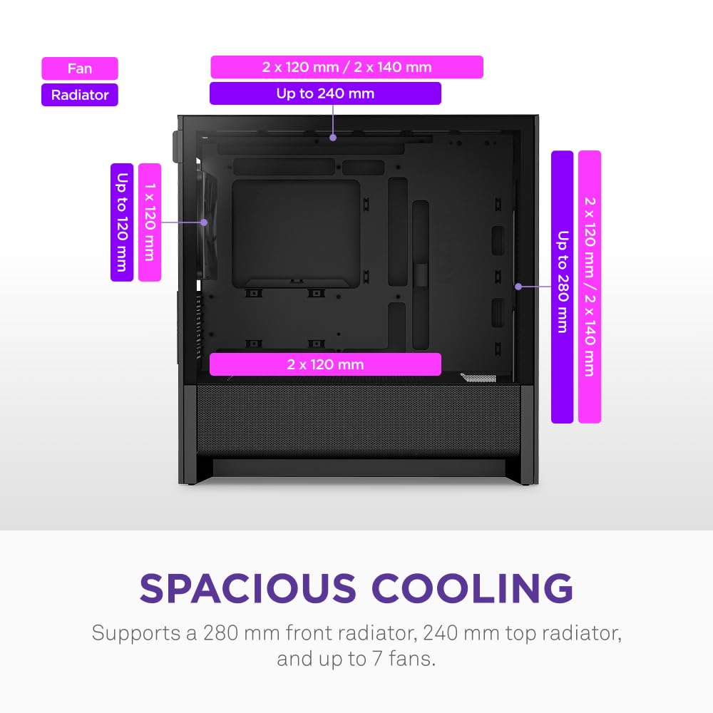 NZXT H3 Flow – Micro-ATX PC Case – Optimized Airflow – Includes 1 x 120mm Rear Fan – Supports Full-Sized GPUs – Fits 280mm Front, 240mm Top Radiator – Back-Connect Motherboard – Black