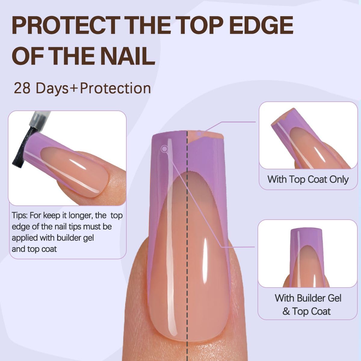 Misssix XBASICTIPS French Tip Press On Nails, 300Pcs French Gel Nail Tips Long Square, Soft Gel Pre-shaped No Need to File 3 in 1 Tips, Fake Nails for Nail Art DIY Extension Designs 15 Sizes