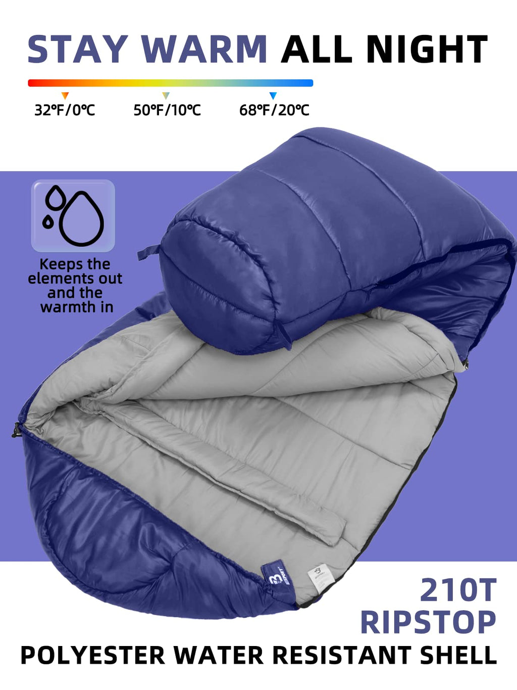 Bessport Mummy Sleeping Bag | 15-45 ℉ Extreme 3-4 Season Sleeping Bag for Adults Cold Weather– Warm and Washable, for Hiking Traveling & Outdoor Activities