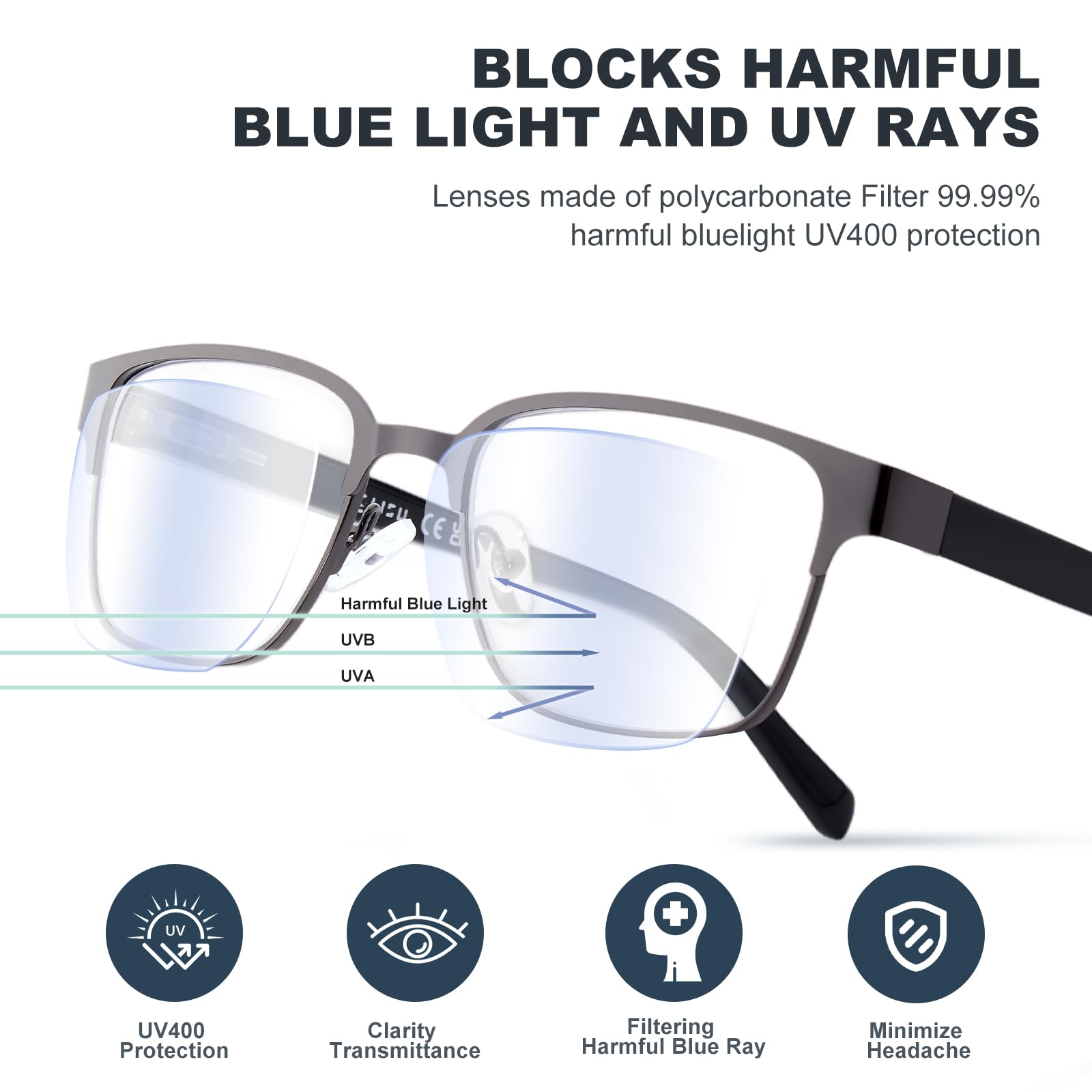 JOLISU 5PCS Reading Glasses Men - Blue Light Blocking Computer Metal Thin Frame Readers For Mens/Women （0.5）