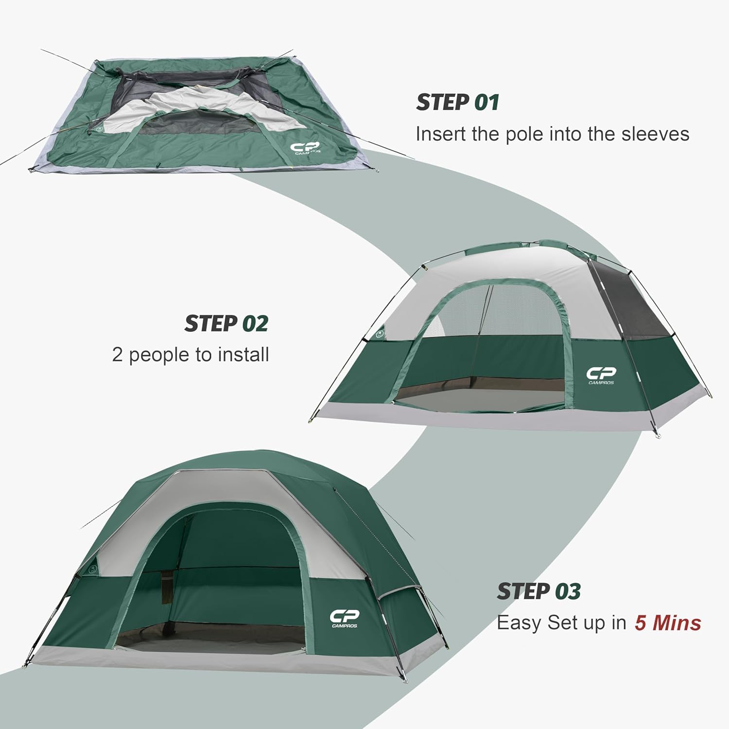 CAMPROS CP Camping Tent 2/4/6 Person, Waterproof Windproof Double Layer Dome Tent, Easy Setup with Large Mesh Windows & Wide Door for Outdoor Camping Backyard