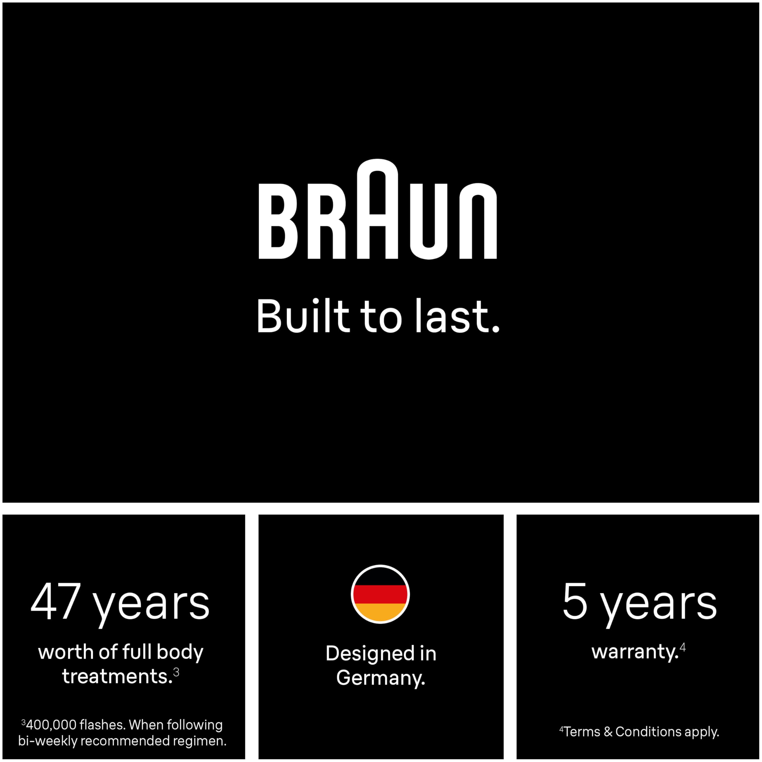 Braun IPL, Silk·Expert Pro 5, IPL Hair Removal for Women and Men, Permanent Laser Hair Reduction At-Home, 1 Head, IPL5100