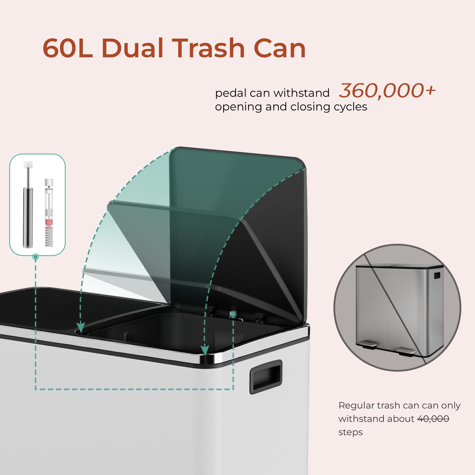 60L(16 Gal) Dual Trash Can, Stainless Steel Kitchen Garbage Can, Double Compartment Classified Rubbish Bin, Recycle Dustbin w/Plastic Inner Buckets, Soft-Close Lid, Airtight, Black