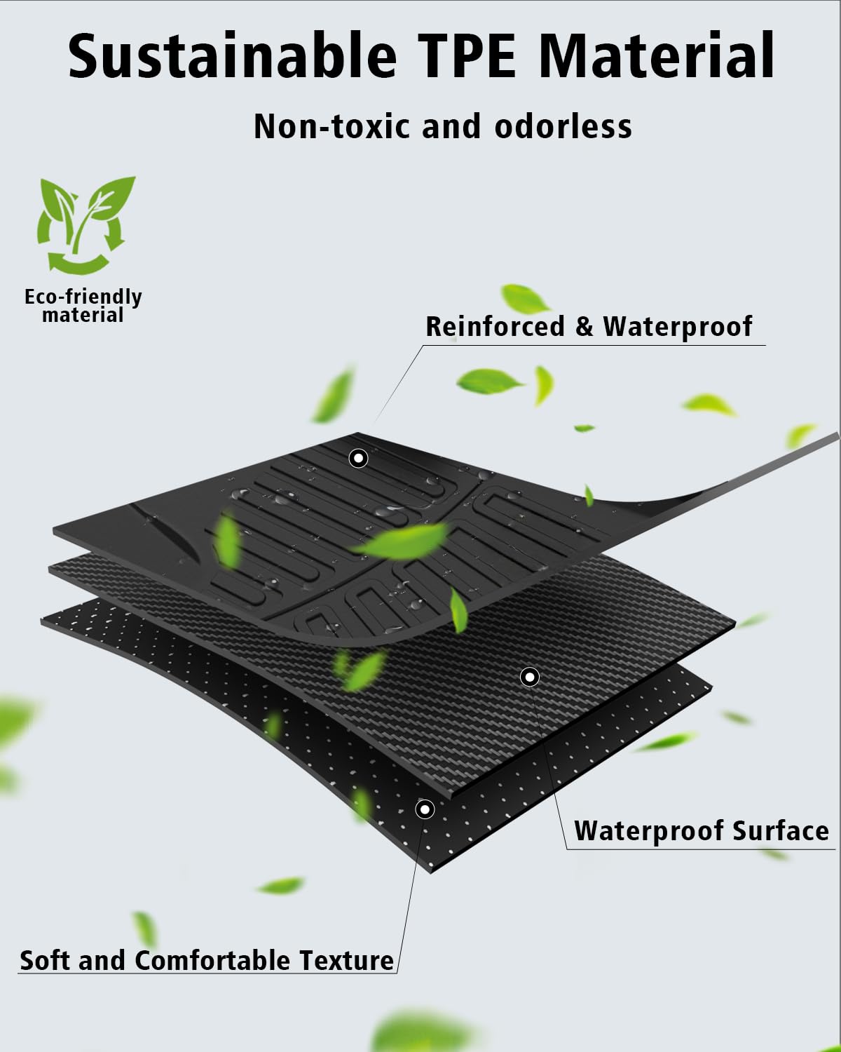 Floor Mats & Cargo Mat & Backrest Mat Custom for Toyota RAV4 Hybrid 2026 (Not for Cargo Area with Subwoofer) (Not for Phev), Door Sill Guards, All Weather TPE Floor Liners for RAV-4 2026 Accessories