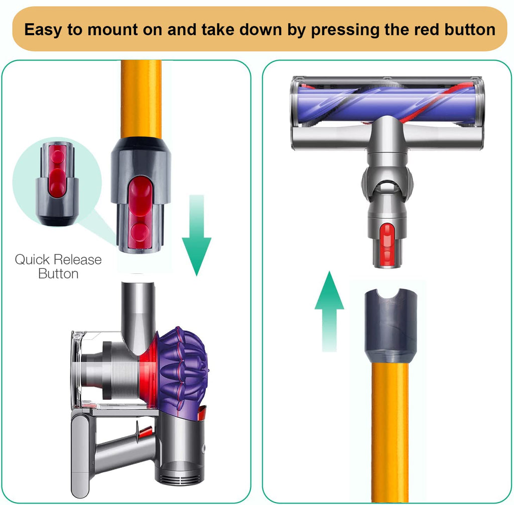 GYLBF Quick Release Wand Compatible for Dyson V15 V11 V10 V8 V7 Stick Vacuum Cleaners, Vacuums Attachment Extension Tube, 28.3 IN (Black)