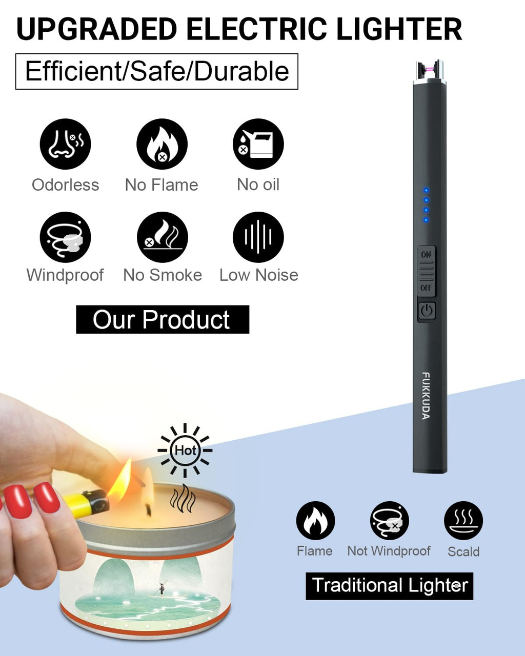 FUKKUDA Electric Candle Lighter with Safety Switch - USB Rechargeable Windproof & Flameless Plasma Arc Lighter for Easter Basket Stuffers (Rose Gold)