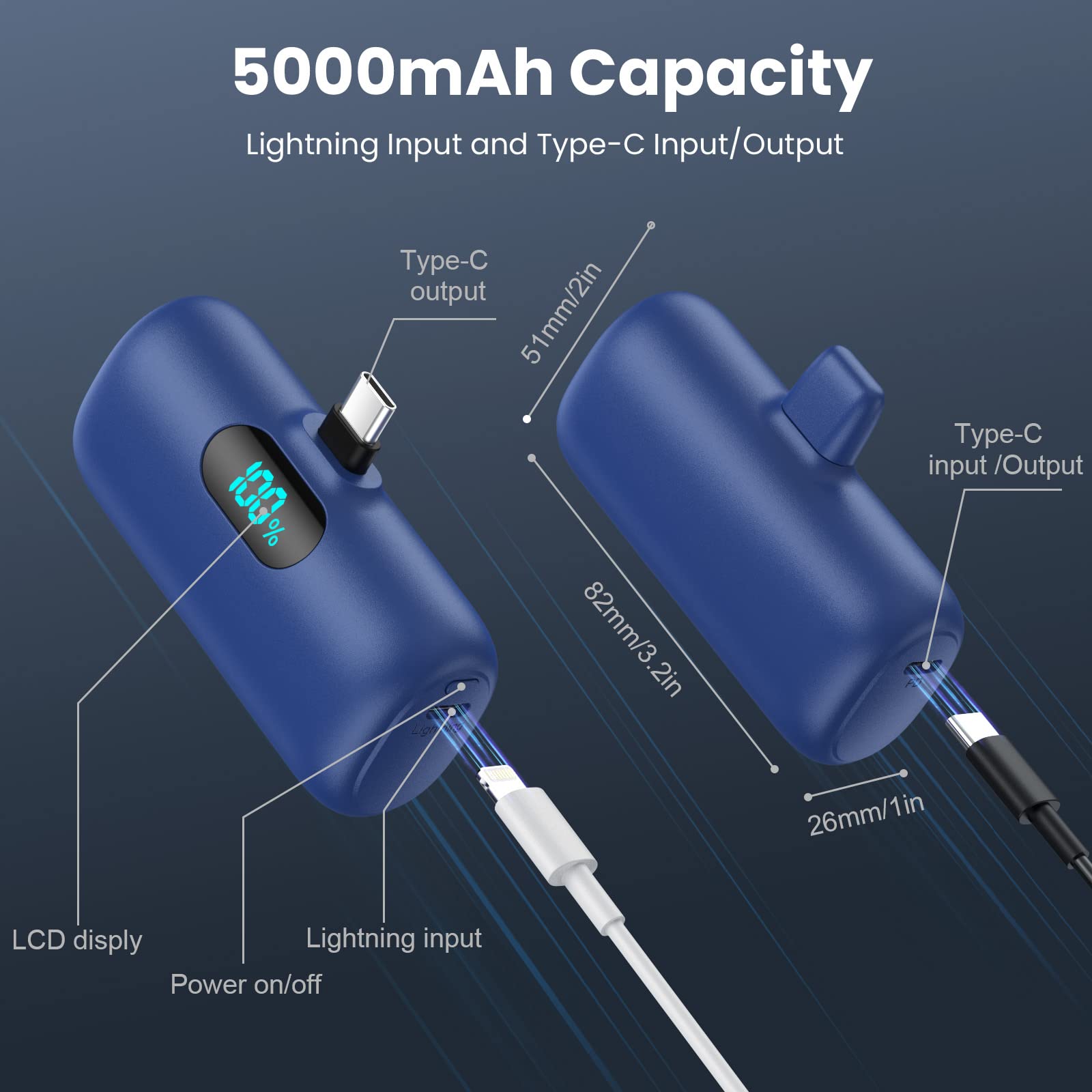 [2-Pack]Portable Charger for iPhone 17/16/15,Mini Power Bank 5000mAh PD USB C Portable Phone Charger,Travel Essential Battery Pack for iPhone 17/17 Air/16/16 pro/15/15 pro Max/Android/Samsung/Moto/LG