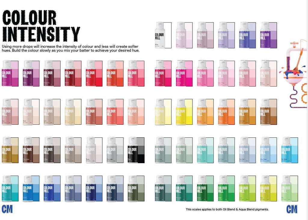 Colour Mill Oil-Based Food Coloring, 100 Milliliters (Baby Blue)