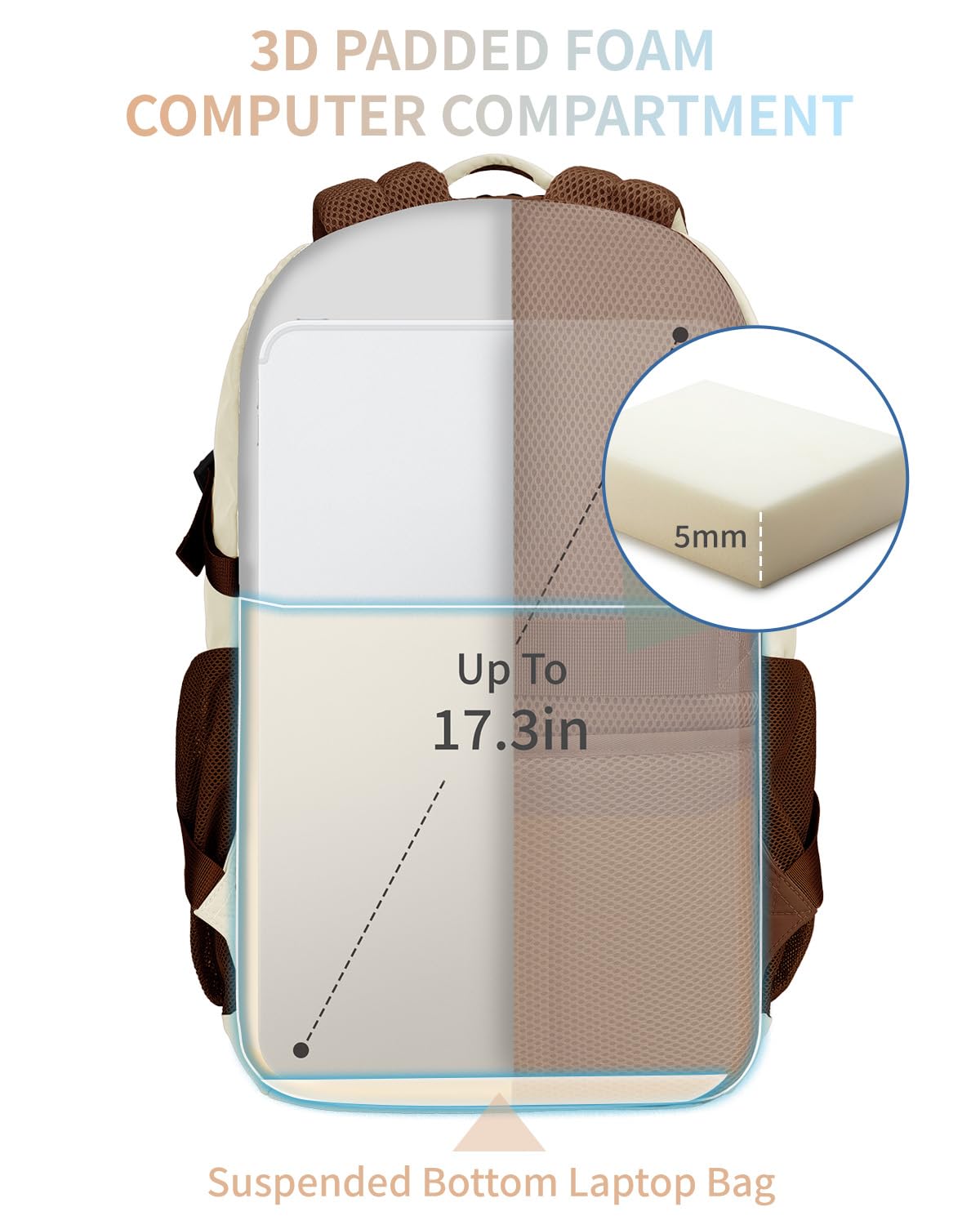 ECOHUB Travel Backpack for Women, 17.3 inch Suspended Laptop Backpack, Fashion Slim Water-Resistant College Computer Bookbag, 28L Personal Item Bag with 12 Pockets for Causal, Work, Beige