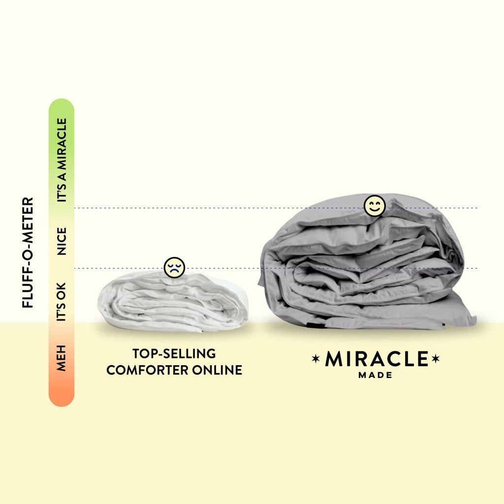 Miracle Made All-Season Duvet Insert Comforter – Silver-Treated Breathable Cotton Fabric, Pet Hair Resistant, Cool-to-The-Touch Bedding – Fits King/CaliKing Bed Cover, Stone