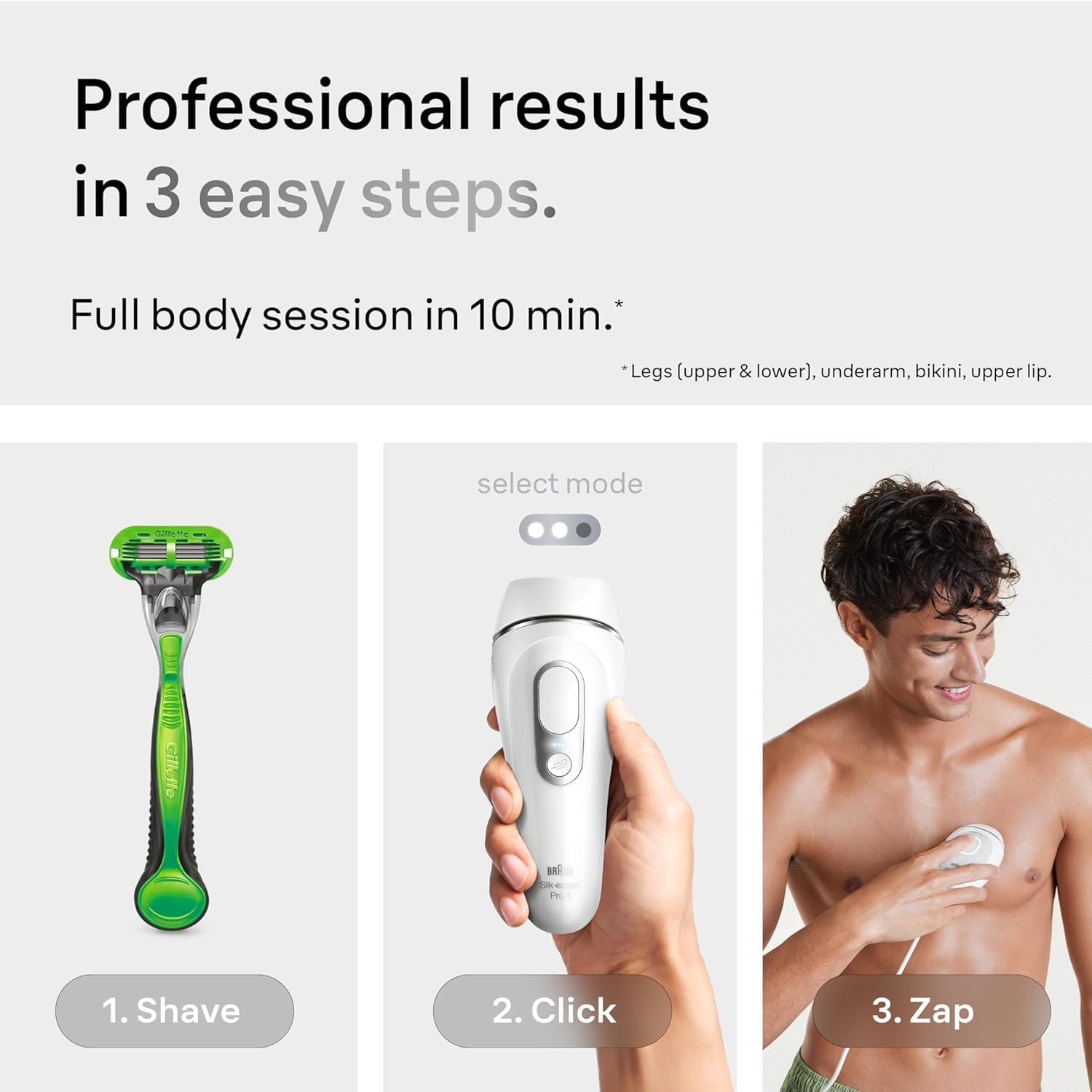 Braun IPL, Silk·Expert Pro 5, IPL Hair Removal for Women and Men, Permanent Laser Hair Reduction At-Home, 1 Head, IPL5100