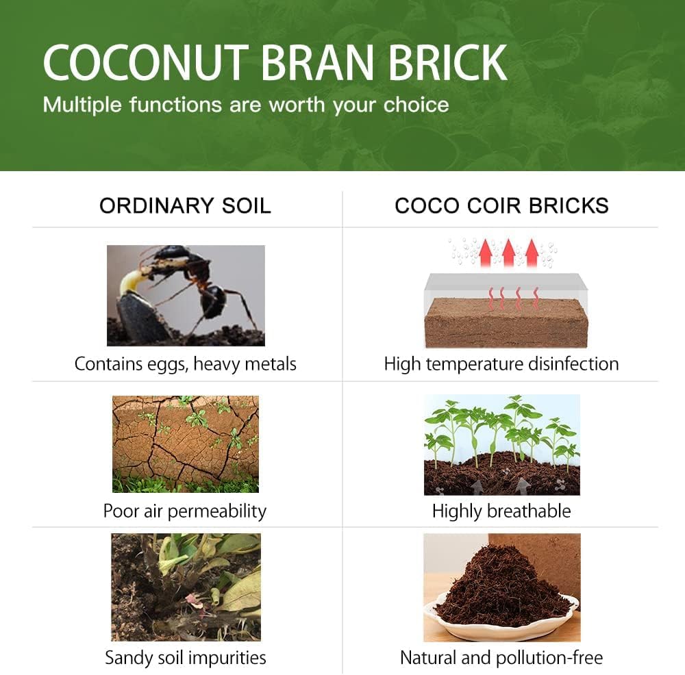 Premium Coco Coir Brick, High Nutrinent Coconut Soil,100% Organic Low EC & PH Balanced Potting Soil for All Plants Gardening, Hydroponics and Green House (3 Pack)