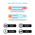 Spy Optic Bowery, Square Sunglasses, Color and Contrast Enhancing Lenses
