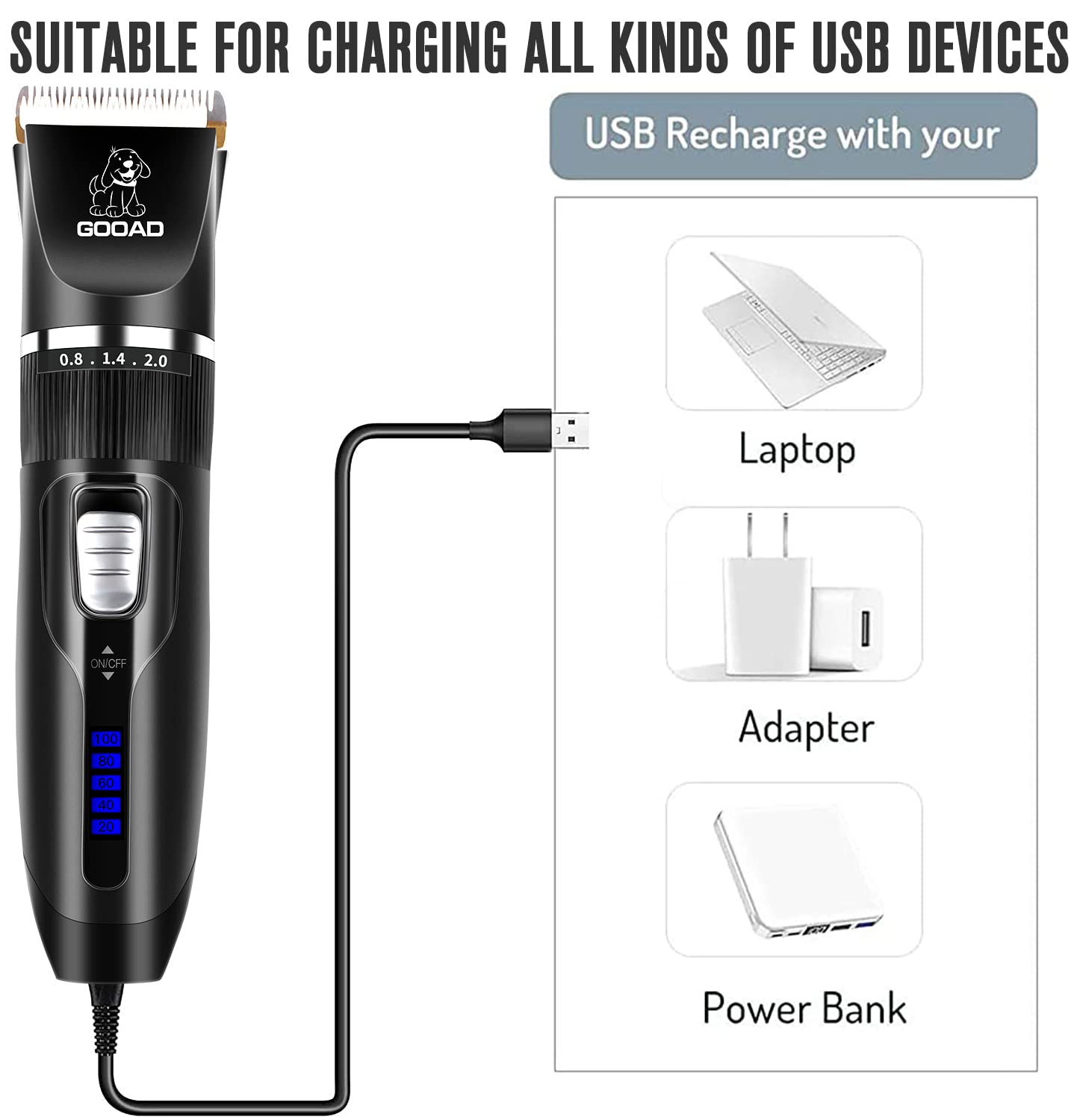 Dog Clippers Grooming Kit and Paw Trimmer,Cordless,Low Noise, Electric Quiet,Rechargeable, Dog Trimmer Grooming, Pet Hair Clippers for Thick Coats,Shaver for Small and Large Dogs Cats(Black)