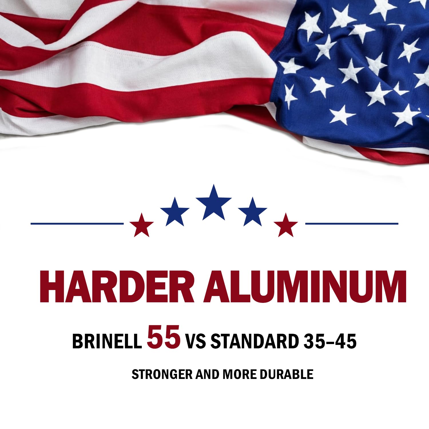 20FT Heavy Duty Flag Pole, 12-Gauge Aluminum, 100MPH Wind Tested | Extra Thick Residential & Commercial Flagpole Kit for Outside House – Includes USA Flag & All Hardware to Fly Two Flags