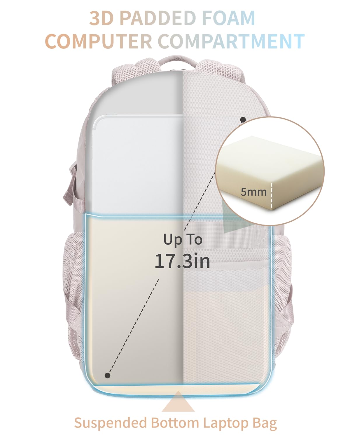 ECOHUB Travel Backpack for Women, 17.3 inch Suspended Laptop Backpack, Fashion Slim Water-Resistant College Computer Bookbag, 28L Personal Item Bag with 12 Pockets for Causal, Work, Beige