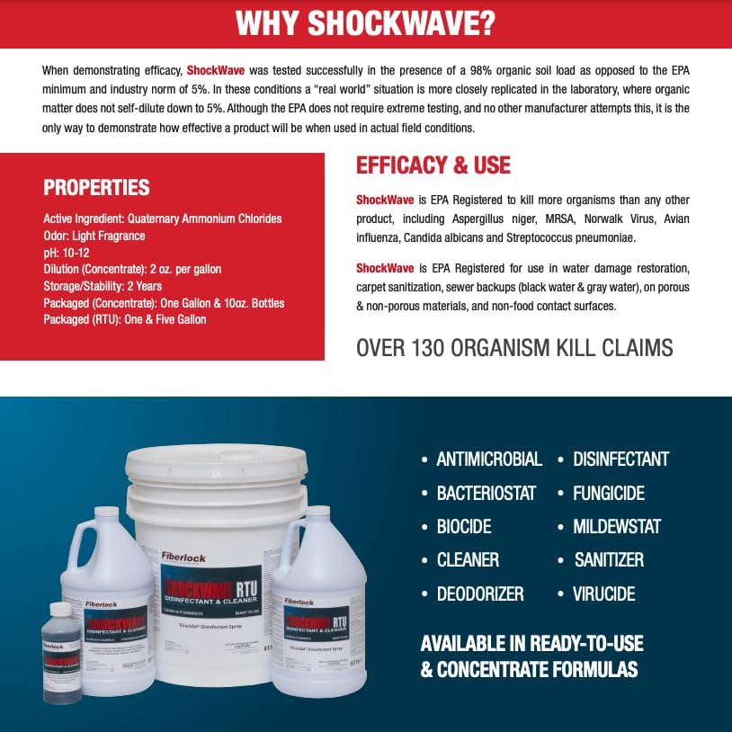 Shockwave Disinfectant Cleaner Concentrate, 1 Gallon, Ideal for Water Restoration & Flood Mitigation, Hospital-Grade Disinfectant, High-Yield Formula