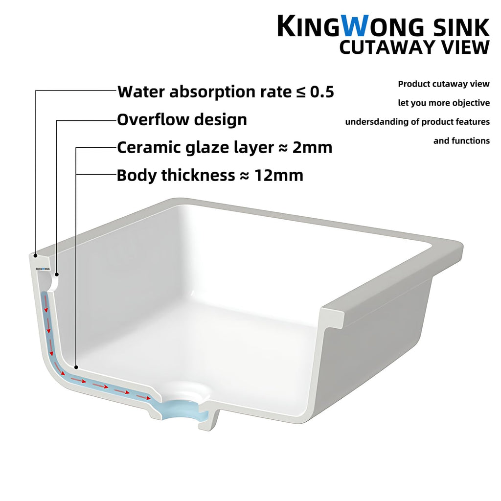 KINGWONG 14 Inch Small Square Undermount Bathroom Sink, 13.75" Ceramic White Porcelain Under Counter Basin for Vanity, Modern Rectangular Sink with Overflow Hole, Easy to Clean, Interior 11.5" x 11.5"
