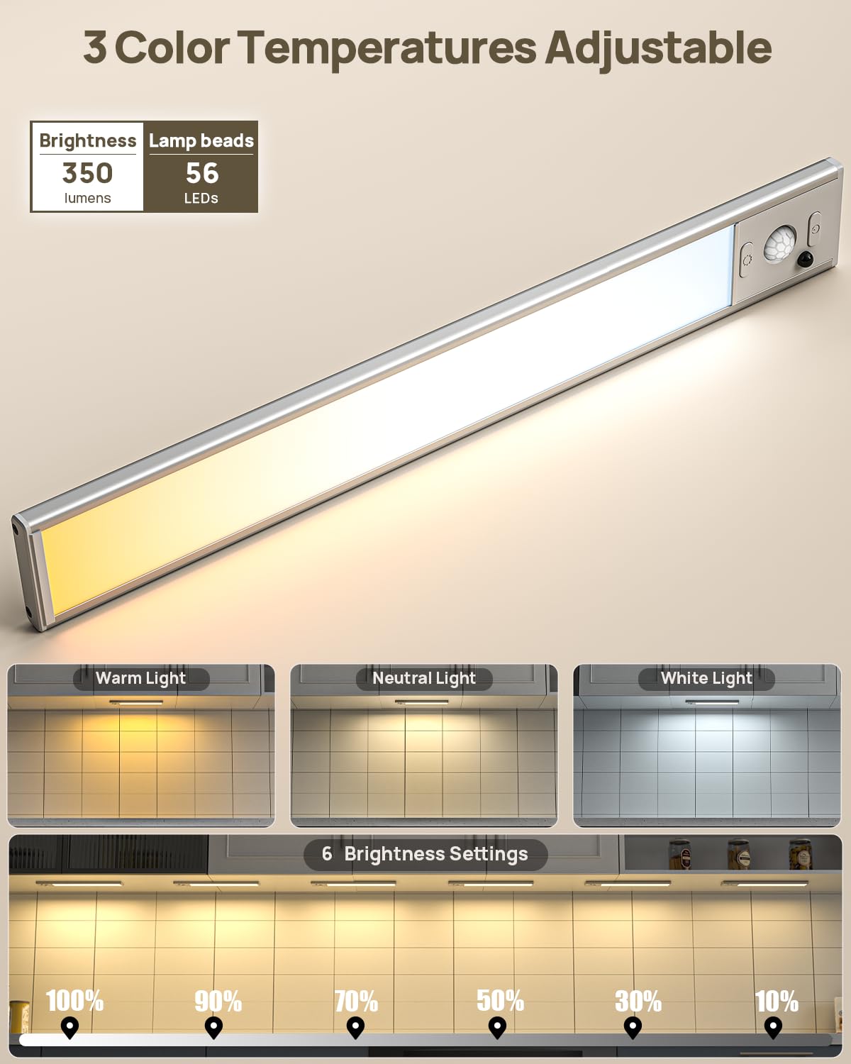 9" Under Cabinet Lights Wireless, Motion Sensor Light Indoor with Remote, LED Rechargeable Closet Light, 3 Color Temps, Dimmable, Magnetic, Under Counter Lights for Kitchen, Stairs, Pantry, Hallway