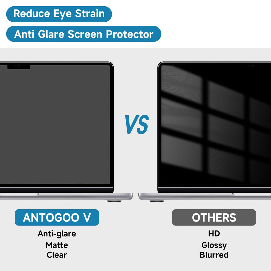Paquete de 2 protectores de pantalla compatibles con MacBook Pro de 13 pulgadas (2016-2022 / M1, M2) y MacBook Air de 13 pulgadas (2018-2021 / M1), protector de pantalla antirreflejos, protector de