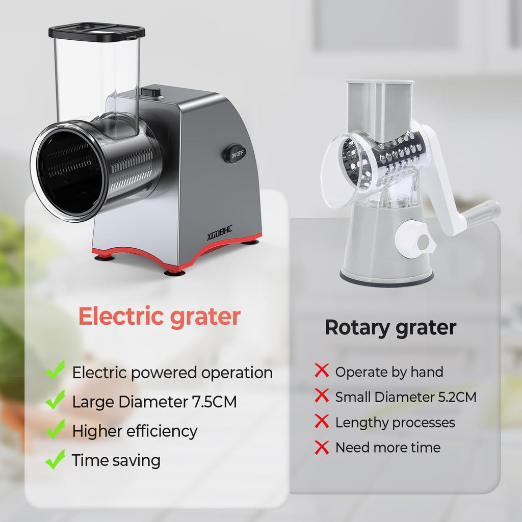 Electric Cheese Grater, Salad Maker with 5 Replaceable Multi-use Blades, 250W Electric Cheese Shredder, One-Touch Kitchen Slicer Salad Machine for Vegetables, Fruits, Cheeses, Nuts