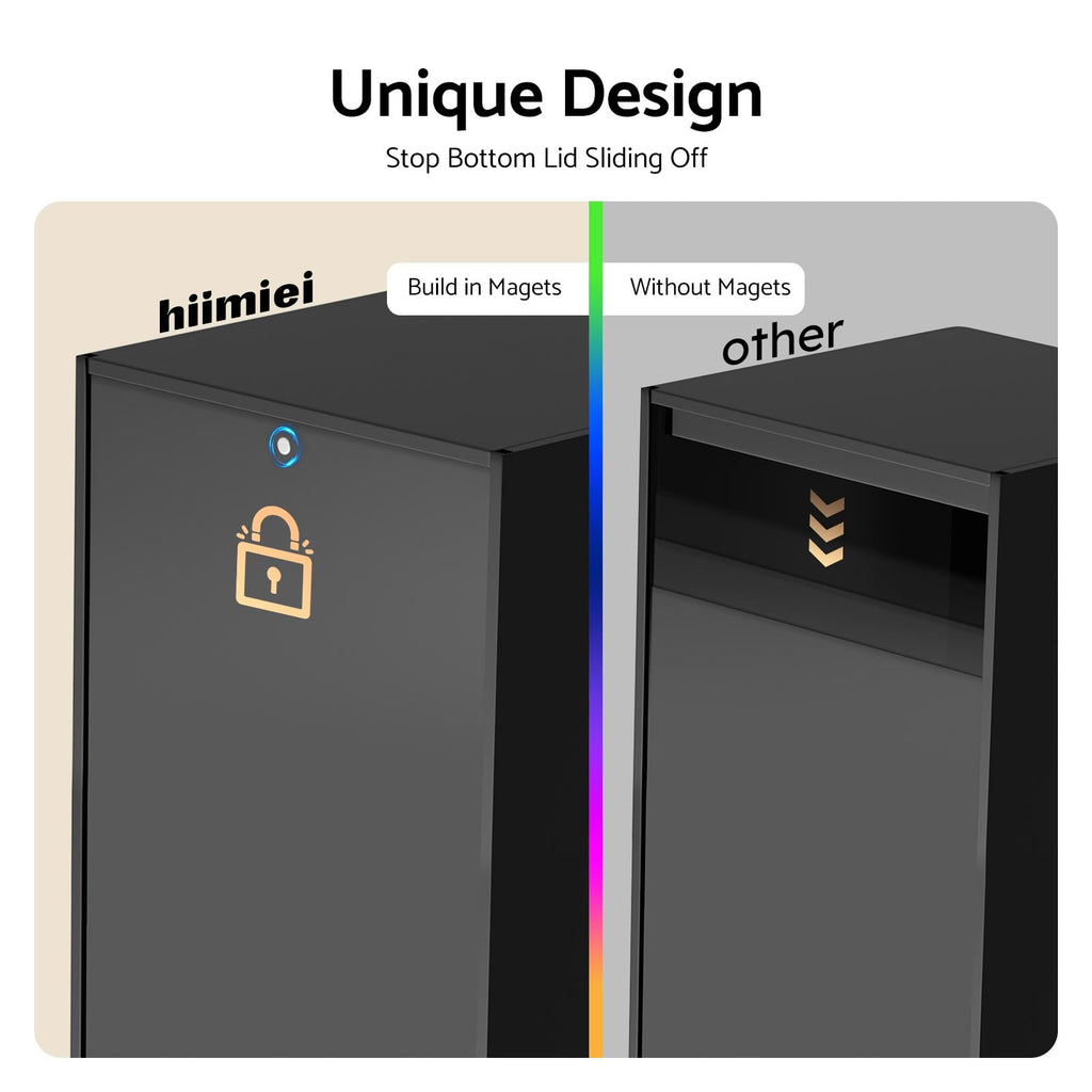 HIIMIEI Tissue Box Cover, Acrylic Tissue Holder Napkin Dispenser for Home Office Restaurant Desk Decor, Black Square 5.4x5.4x5.4''