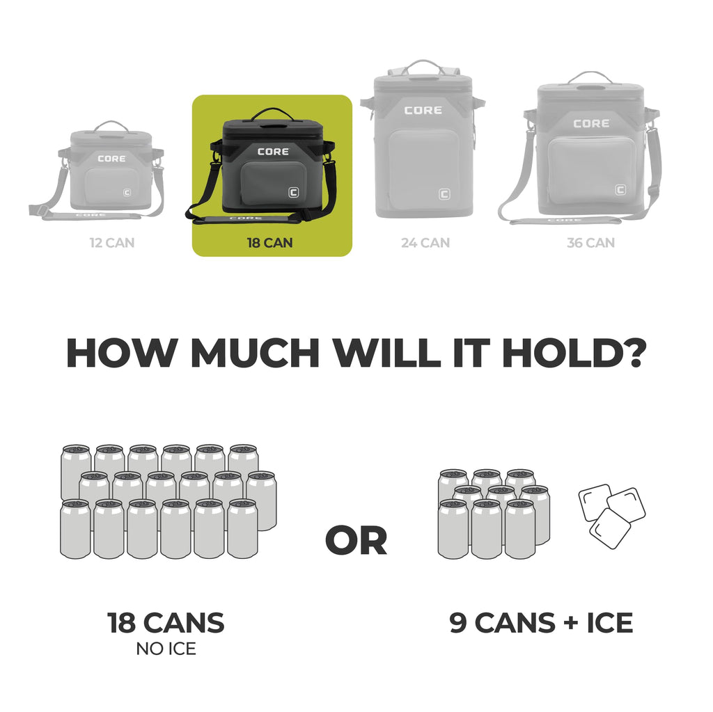 CORE Magnetic Leak Proof Soft Cooler with Waterproof Zipper | Insulated Bag Portable Ice Chest Box | Best Soft Cooler for Food & Beverages for Tailgating, Car Camping, Travel, and Family Beach Picnics