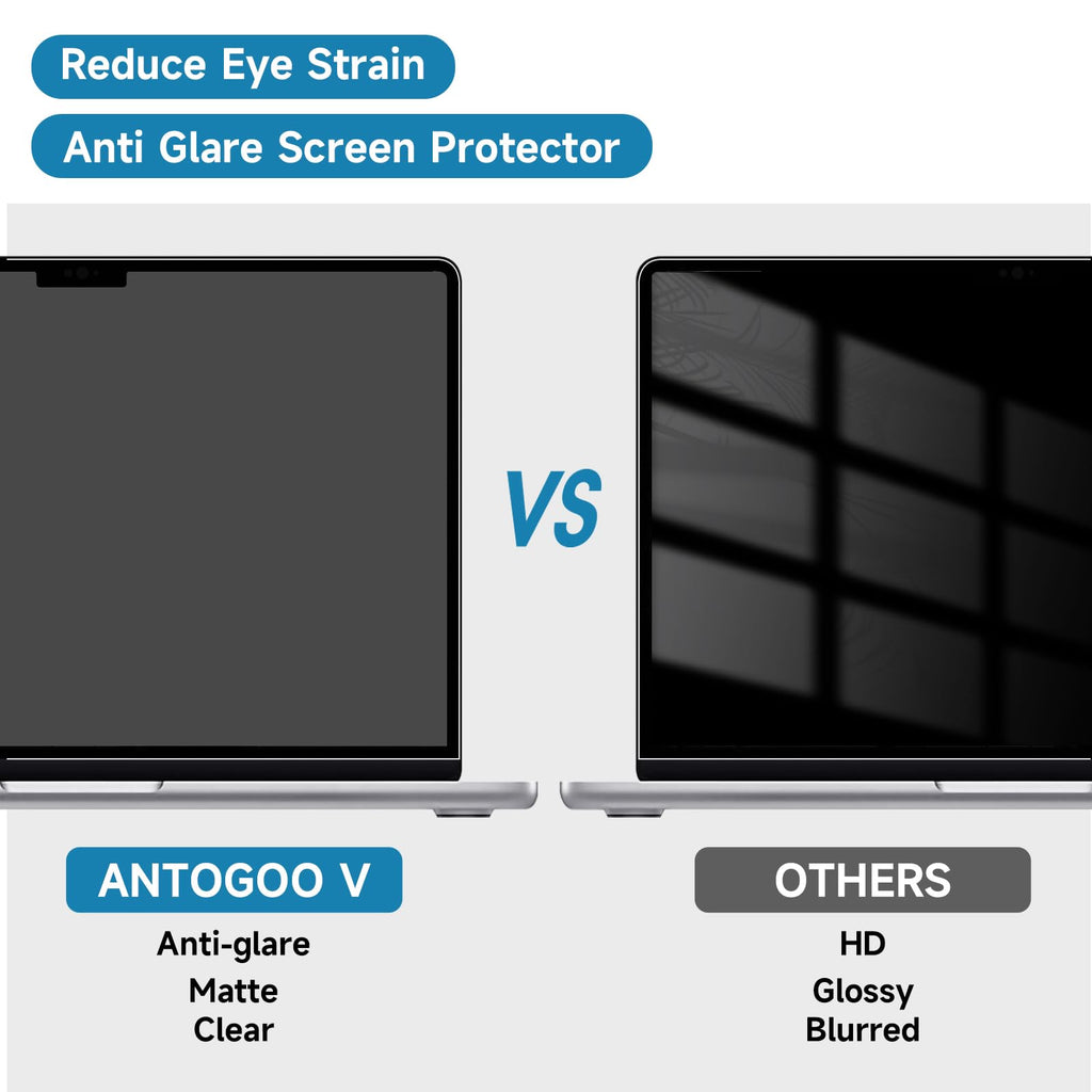 Paquete de 2 protectores de pantalla compatibles con MacBook Pro de 13 pulgadas (2016-2022 / M1, M2) y MacBook Air de 13 pulgadas (2018-2021 / M1), protector de pantalla antirreflejos, protector de