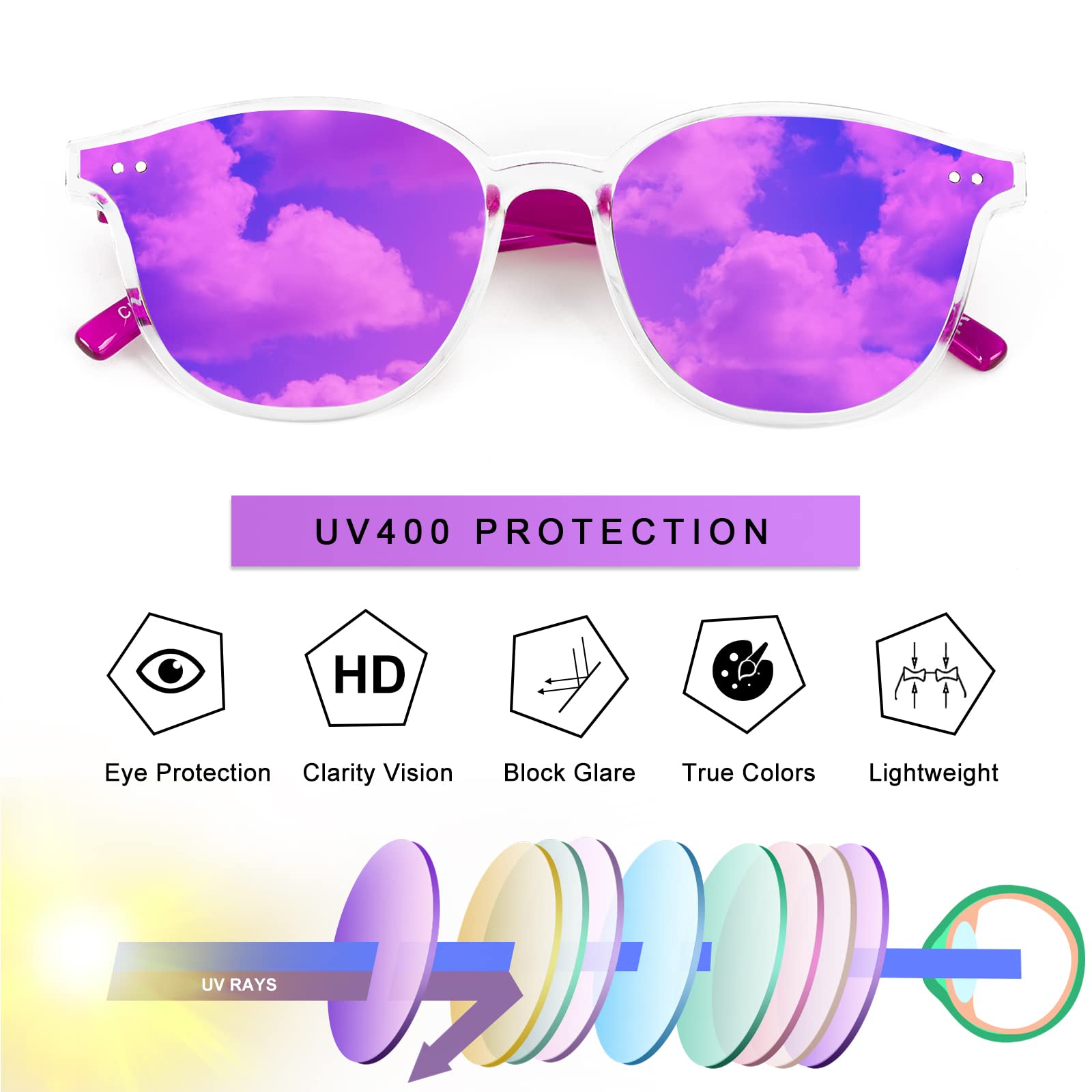 Kids Sunglasses, Sunglasses for Kids Children, Mirrored Sunglasses for Girls Boys Toddler UV400 Age 3-10
