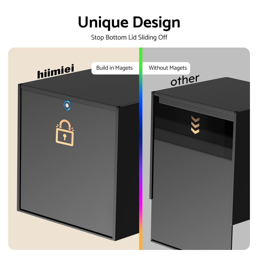 HIIMIEI Tissue Box Cover, Acrylic Tissue Holder Napkin Dispenser for Home Office Restaurant Desk Decor, Black Square 5.4x5.4x5.4''