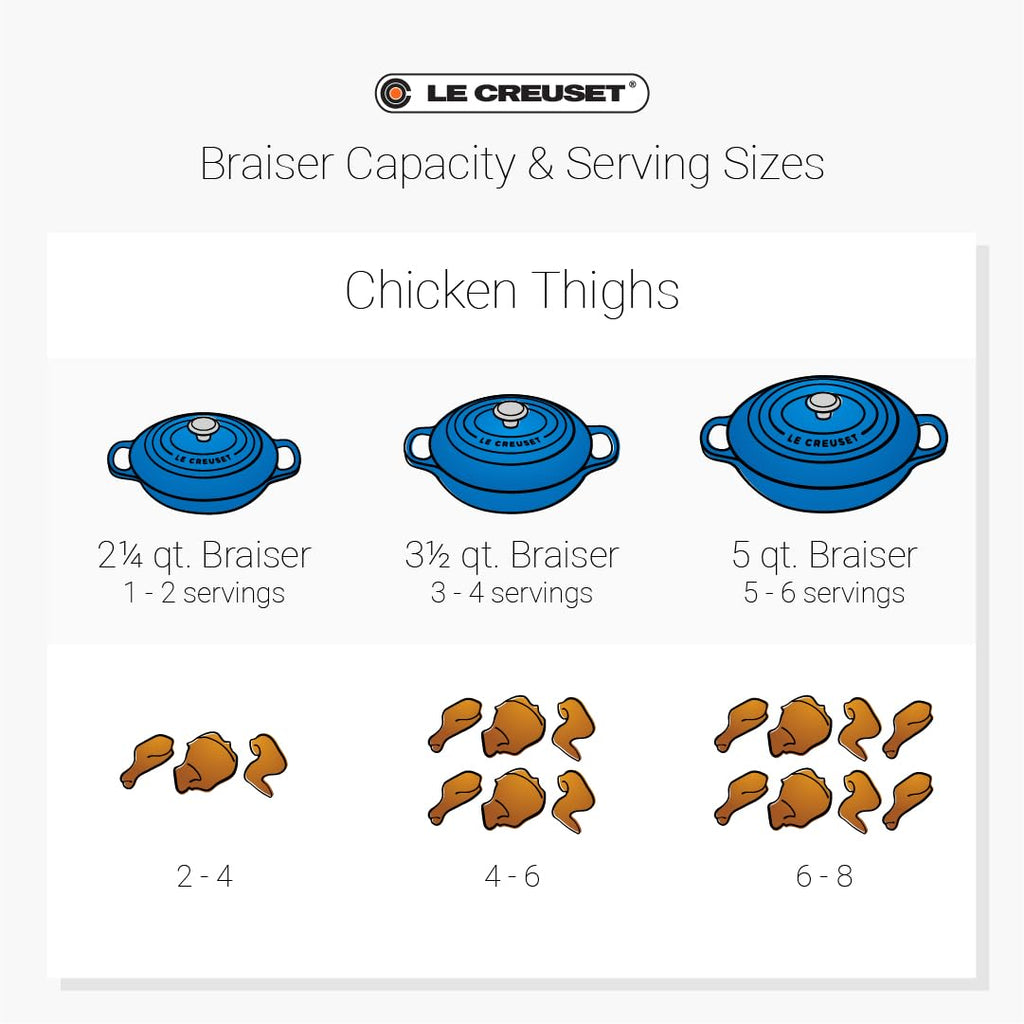 Le Creuset Enameled Cast Iron Signature Braiser, 3.5 qt., Artichaut