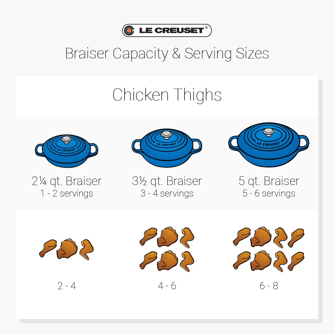 Le Creuset Enameled Cast Iron Signature Braiser, 3.5 qt., Artichaut