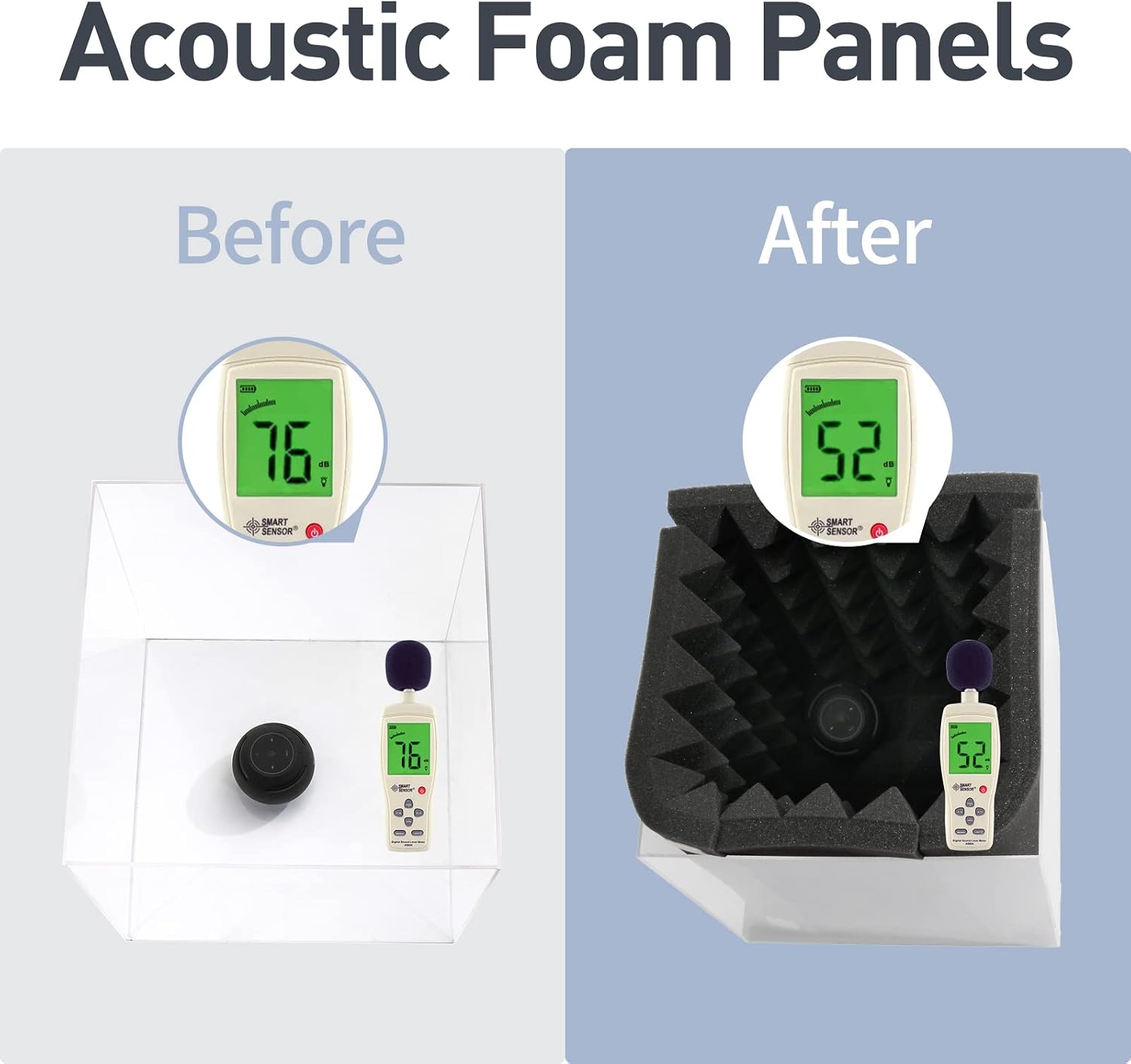 Soundproof Panels - 12" x 12" x 2" Pyramid Acoustic Foam, 36 Pieces, Sound Absorbing Panels, Sound Absorbing Panels, High Density and Fireproof Wall Panels (Black)