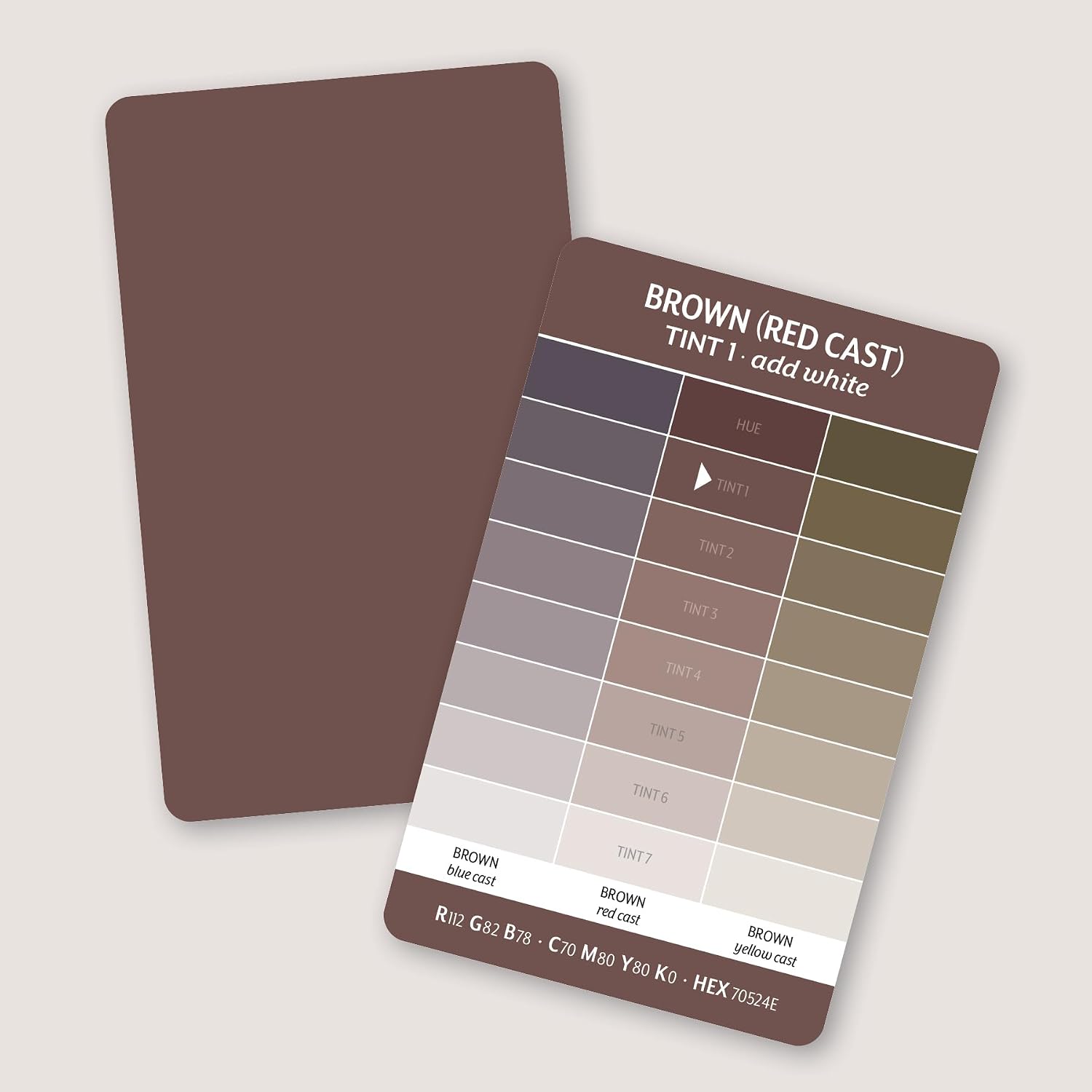 Essential Color Card Deck: Break out of the Color Wheel with 200 Cards to Mix, Match & Plan! Includes Hues, Tints, Tones, Shades & Values