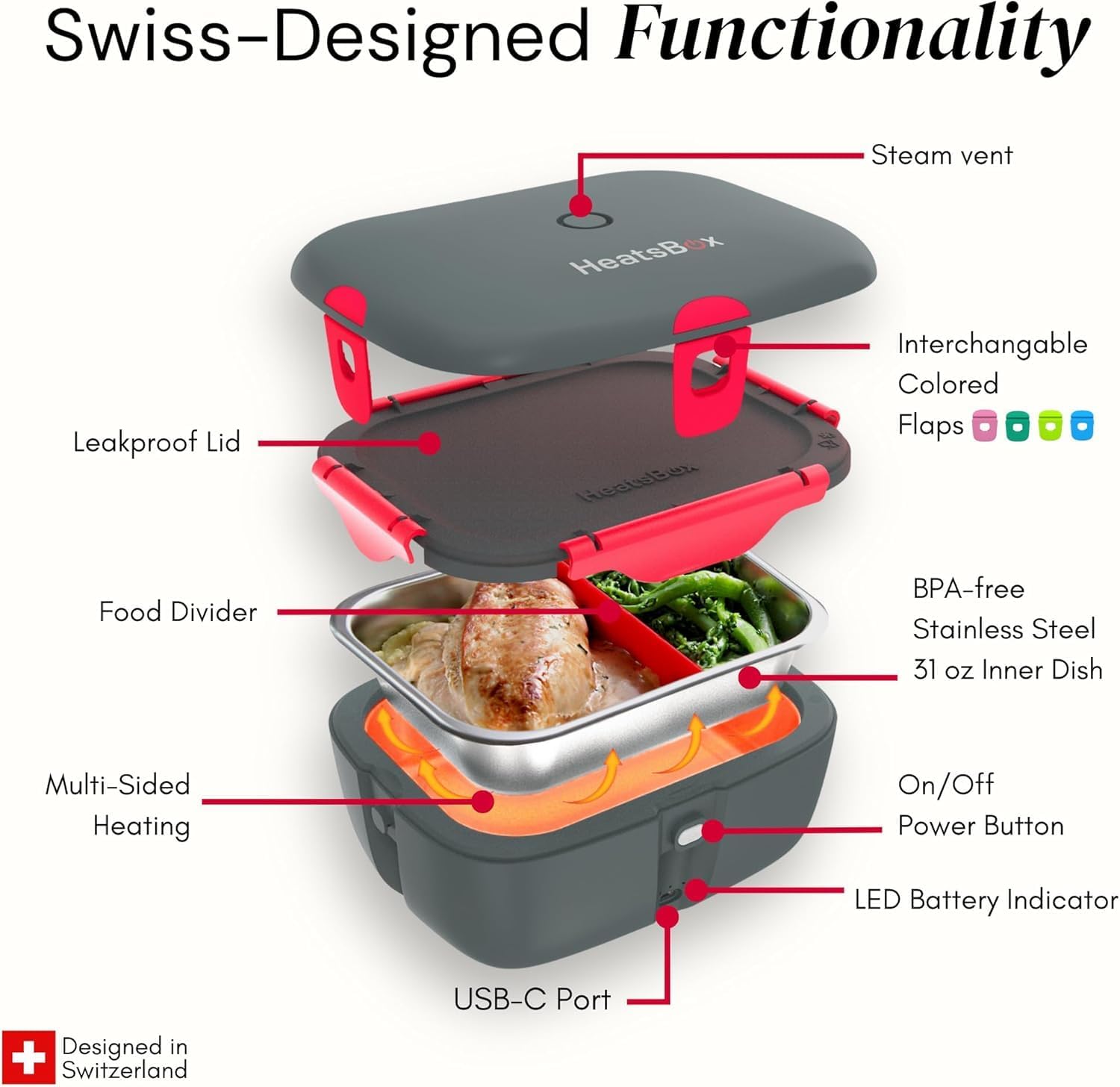 HeatsBox Go Cordless Electric Lunch Box 100W | Rechargeable Self Heating Container | App Control | 3.9 cups Battery Operated Food Warmer for Adults | Car, Truck, Office, Travel | 5V,12V,24V,110V